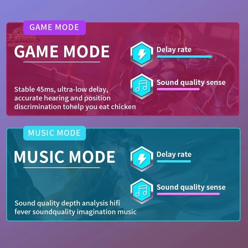 Low Latency Wireless Bluetooth Game Earphones with Colourful Lights - Non-Digital Display Tristar Online