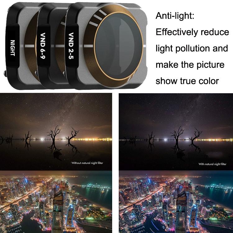 Motion Camera Filter Set for Dji Mavic Air 2 - Uv Cpl Nd8-64 Tristar Online
