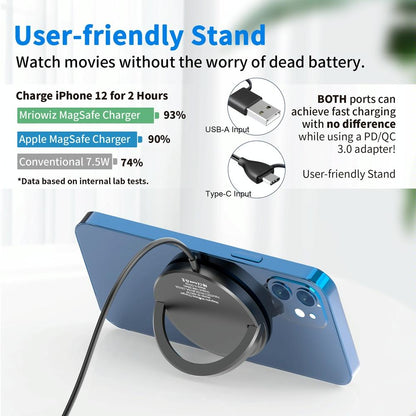 15W Desktop Magsafe Magnetic Wireless Charger With Usb C Cable Tristar Online