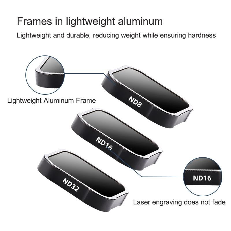 Universal Action Camera Lens Filter for Gopro Hero Series - Night Filter Tristar Online