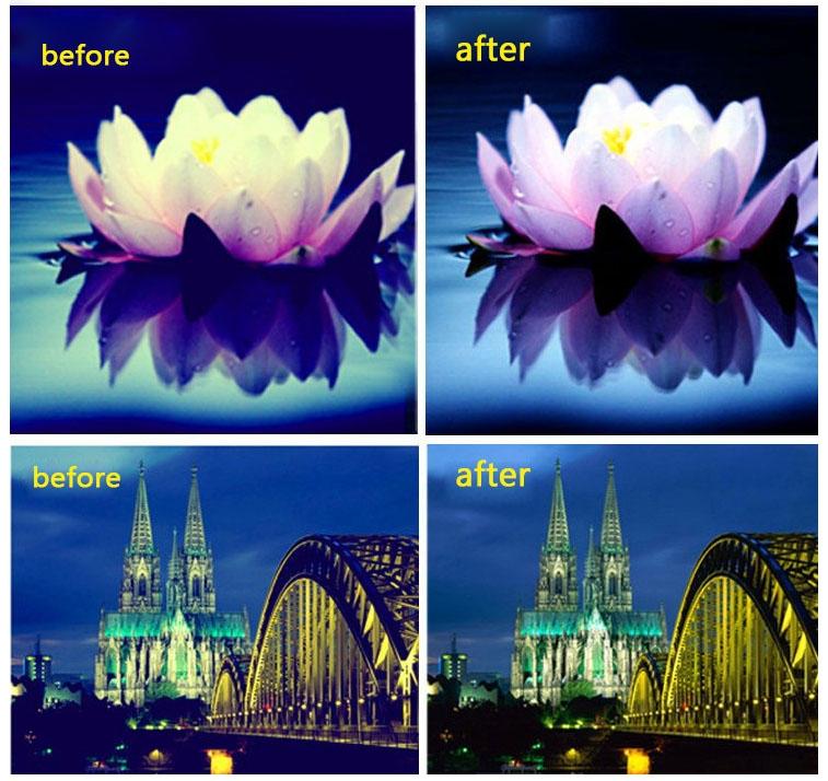 Enhance Image Quality with Nd Filters for Gopro Hero4 / 3 / 3 Sports Action Camera Tristar Online