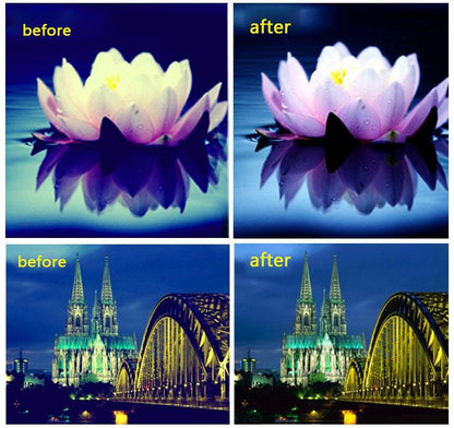 Enhance Image Quality with Nd Filters for Gopro Hero4 / 3 / 3 Sports Action Camera Tristar Online