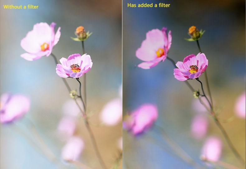 Enhance Image Quality with Nd Filters for Gopro Hero4 / 3 / 3 Sports Action Camera Tristar Online