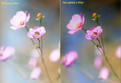 Enhance Image Quality with Nd Filters for Gopro Hero4 / 3 / 3 Sports Action Camera Tristar Online