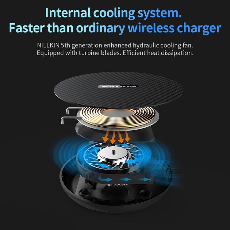 High Speed Wireless Charger Classic Nylon Tristar Online