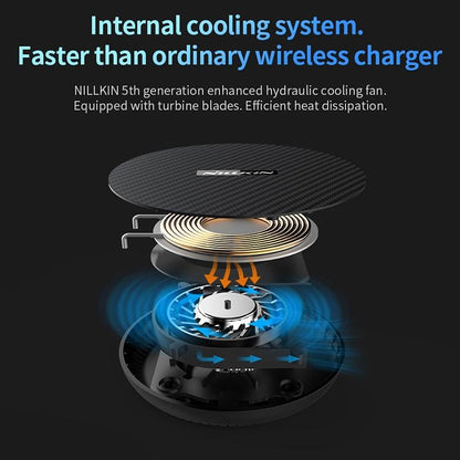 High Speed Wireless Charger Classic Nylon Tristar Online