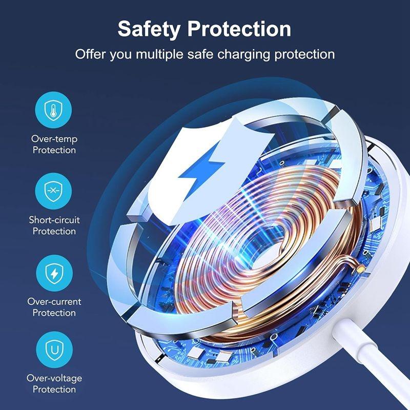 15W Magsafe Wireless Charger For Iphone / Airpods Pro Tristar Online