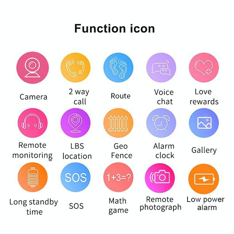 1.44 Inch 360-Degree Rotating Positioning Camera Smart Waterproof Children Calling Watch - Green Tristar Online