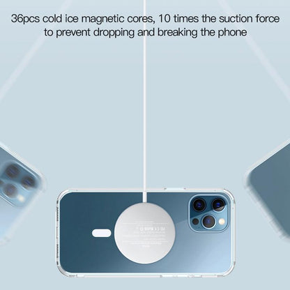 15W Magnetic Wireless Charger White Tristar Online