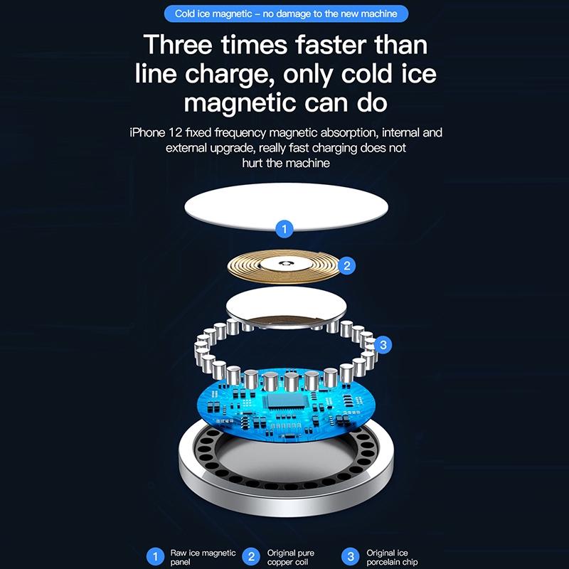 15W Magnetic Wireless Charger White Tristar Online