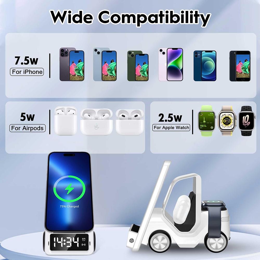 5 In 1 Car Desktop Alarm Clock With Wireless Charging - White Tristar Online