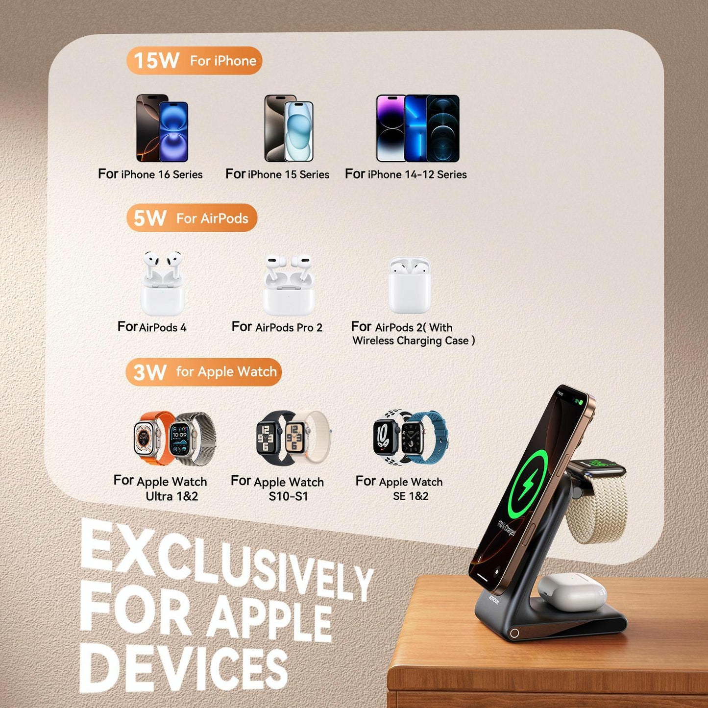 3 In 1 Magnetic Wireless Charger & Phone Holder Tristar Online