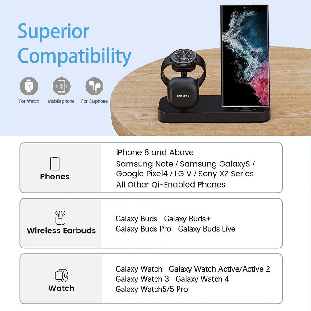 4 In 1 Type C Charging Stand For Samsung Watch And Galaxy Buds - White Tristar Online