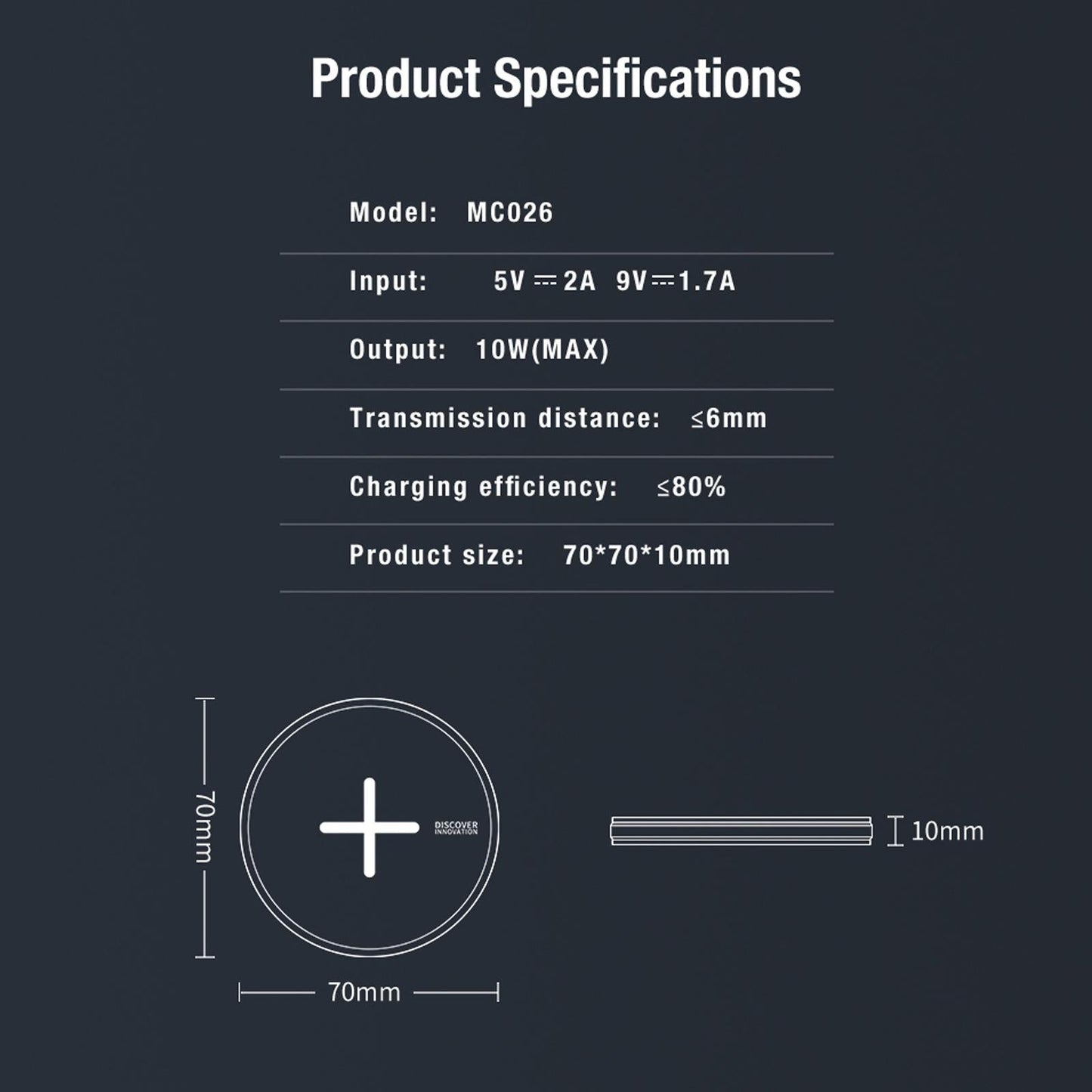 Fast Charging Wireless Charger Portable & Button Design Tristar Online