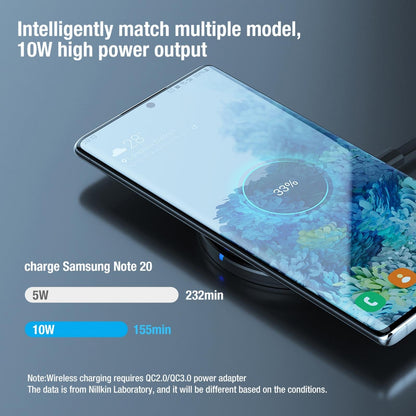 Fast Charging Wireless Charger Portable & Button Design Tristar Online