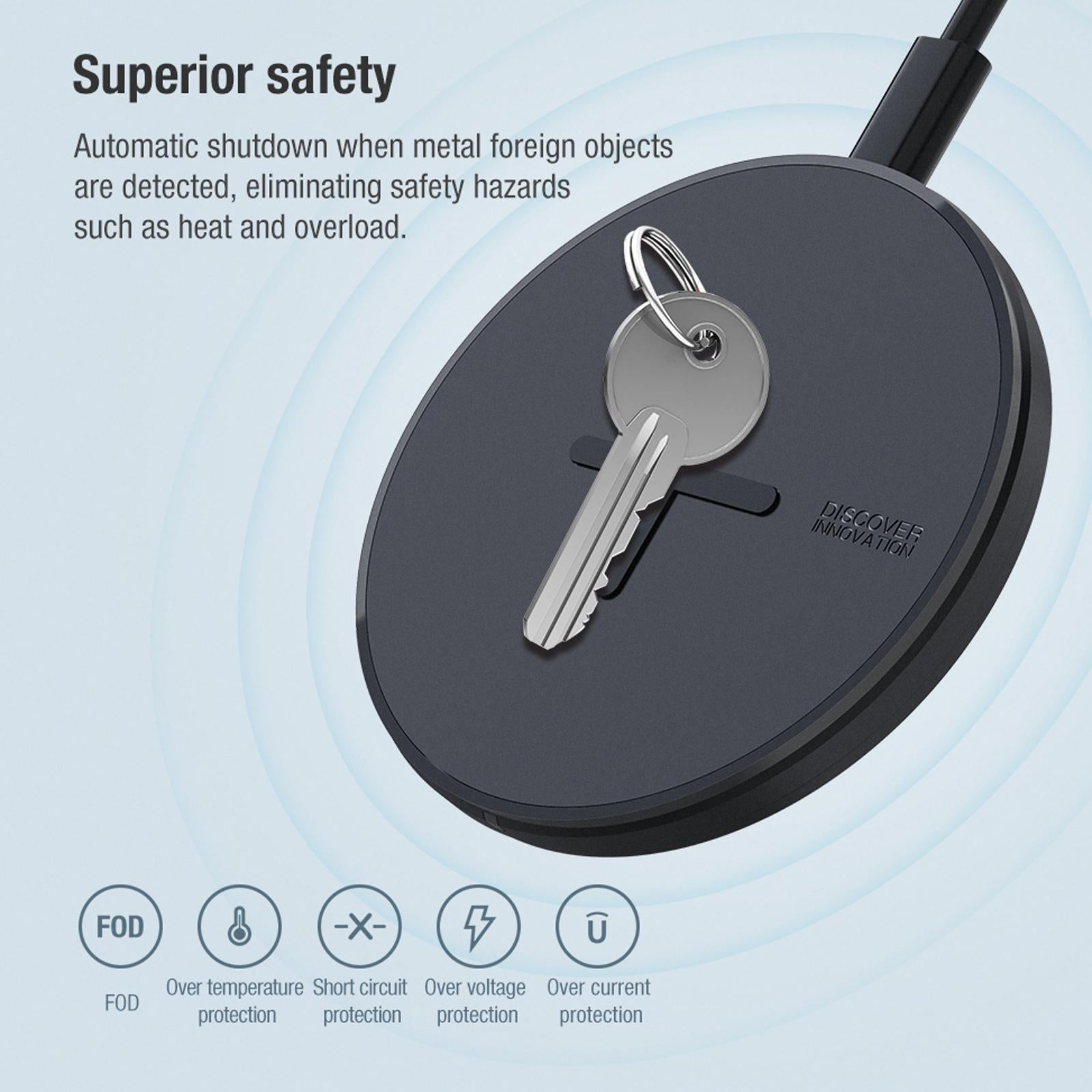 Fast Charging Wireless Charger Portable & Button Design Tristar Online