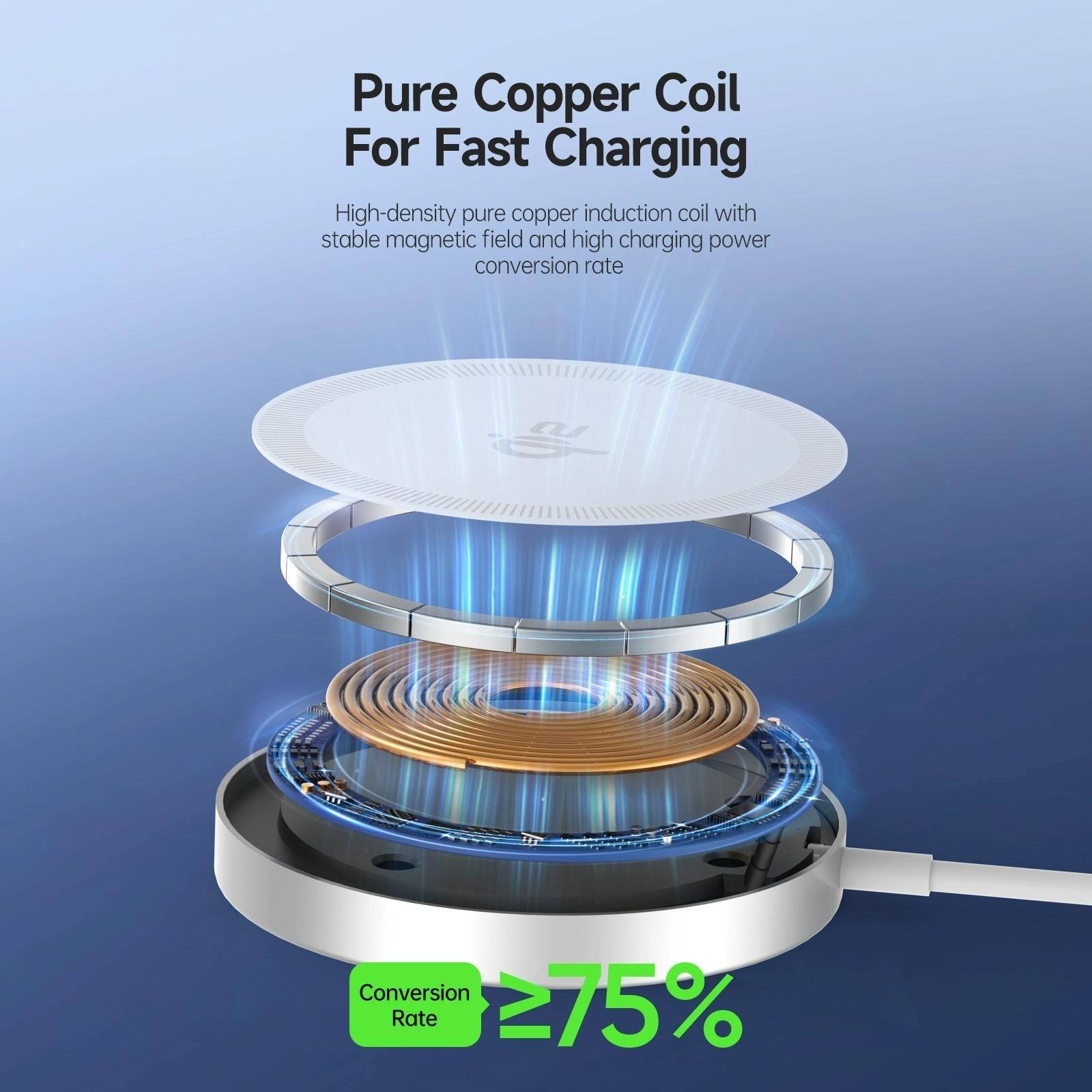 15W Magnetic Suction Wireless Charger White Tristar Online