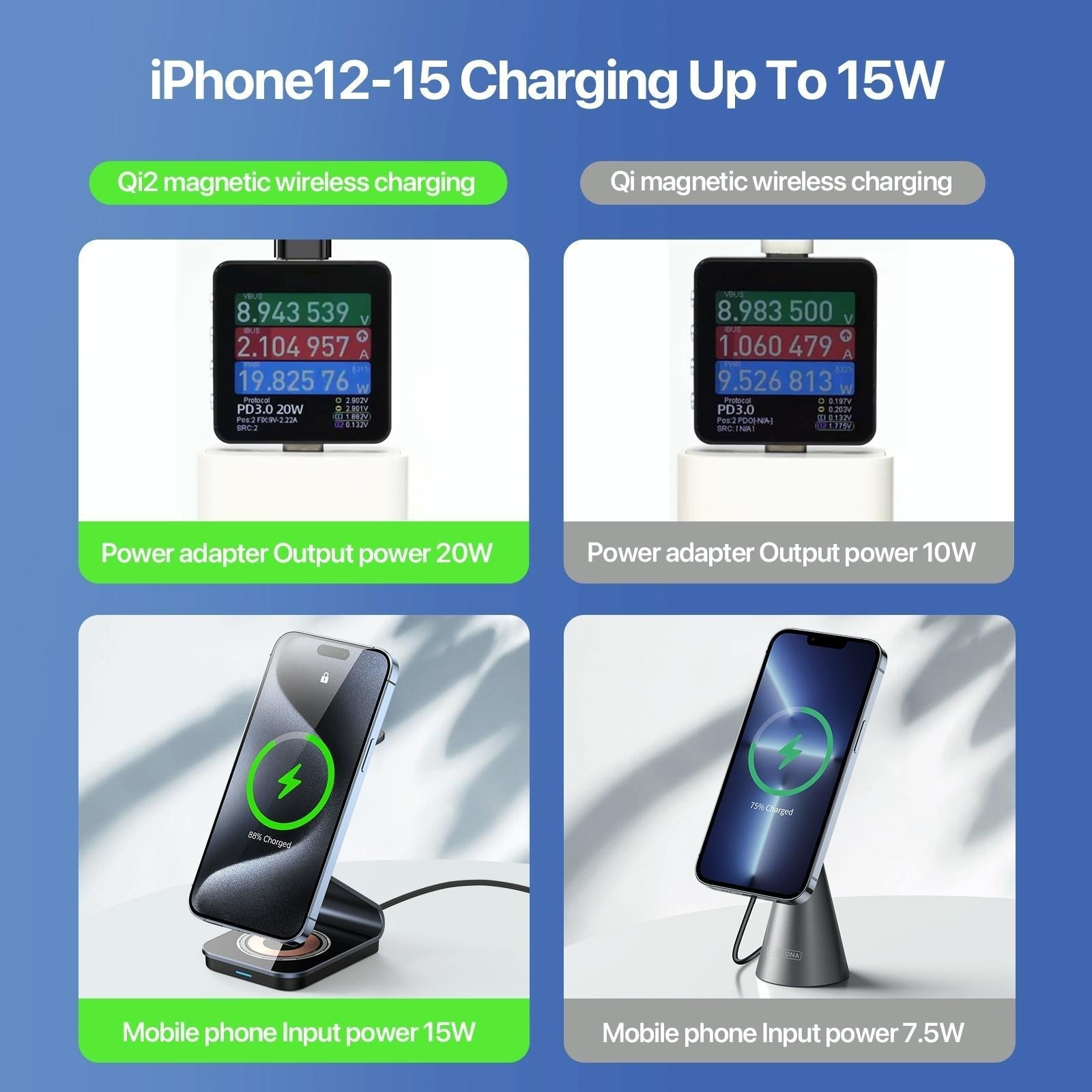 15W 3 In 1 Magnetic Wireless Charger Stand Black Tristar Online