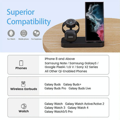 4 In 1 Type C Charging Stand For Samsung Watch And Galaxy Buds - Black Tristar Online