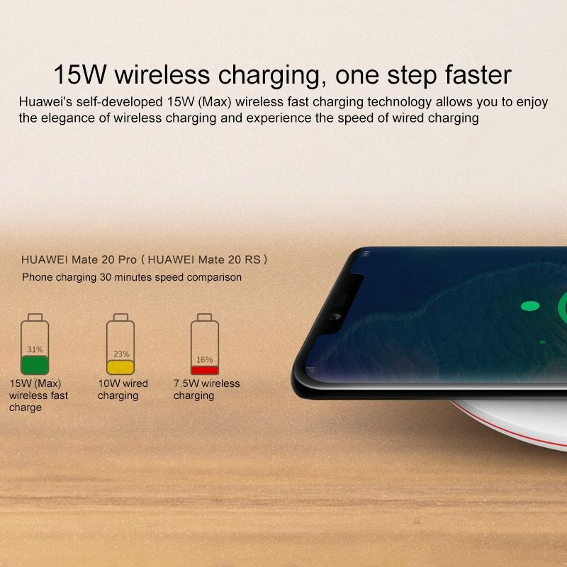 15W Fast Wireless Charger With 5A Cable & 10V / 4A Plug Tristar Online