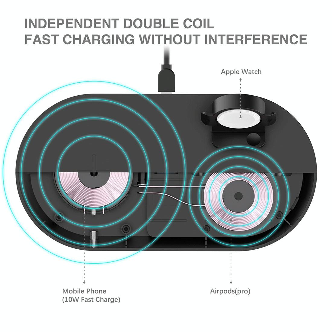 3 In 1 Wireless Charger For Phones Iwatch Airpods - Black Tristar Online