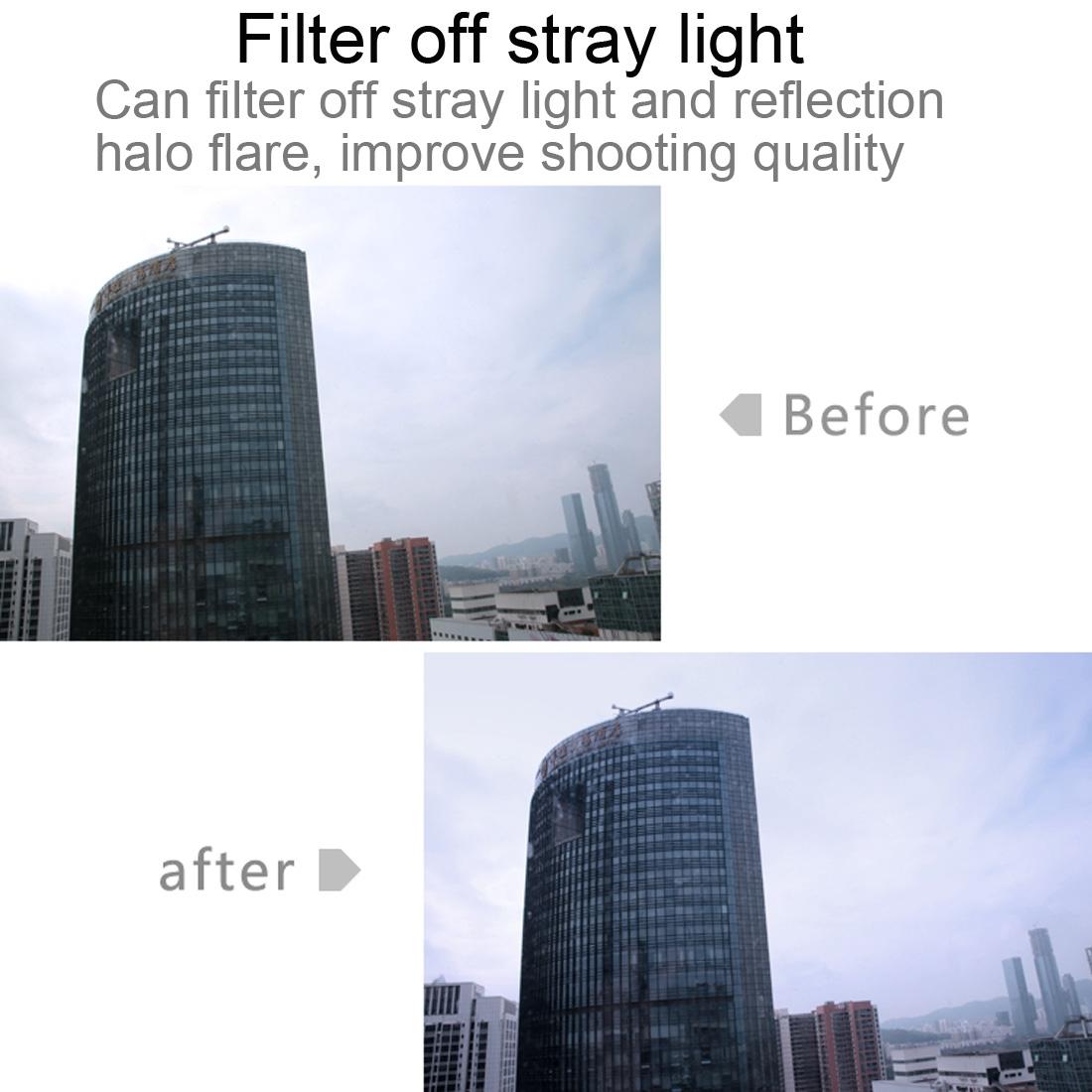 38mm Nd Dimmer Lens Filter with Uv Protection for Xiaomi Mijia Camera Tristar Online