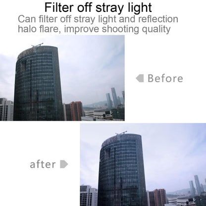 38mm Nd Dimmer Lens Filter with Uv Protection for Xiaomi Mijia Camera Tristar Online