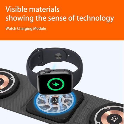 3 In 1 Portable Magsafe Wireless Charger - Orange Tristar Online