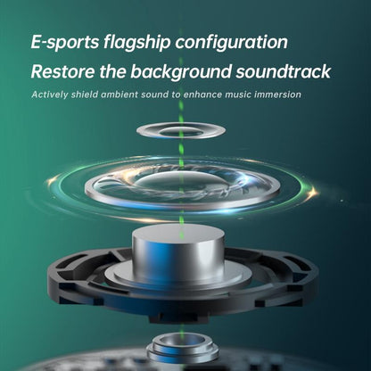 Wireless Bluetooth Game Earphones with Noise Reduction - H2s Pro - White Tristar Online