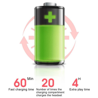 Wireless Bluetooth Earphones with 9d Sound and Charging Box - Pink Tristar Online