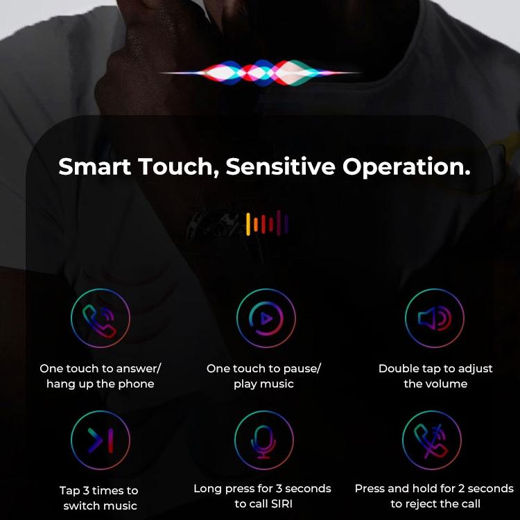 Wireless Binaural Bluetooth Earphones with Charging Box - J18 - Green Tristar Online