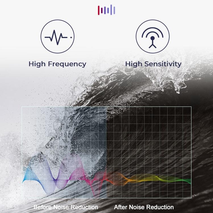 Wireless Binaural Bluetooth Earphones with Charging Box - J18 - Green Tristar Online