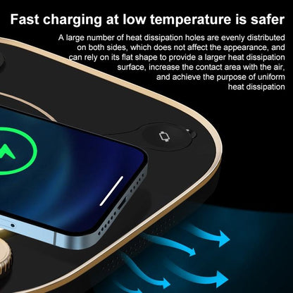 15W 3 In 1 Wireless Charger & Table Lamp - Green Tristar Online