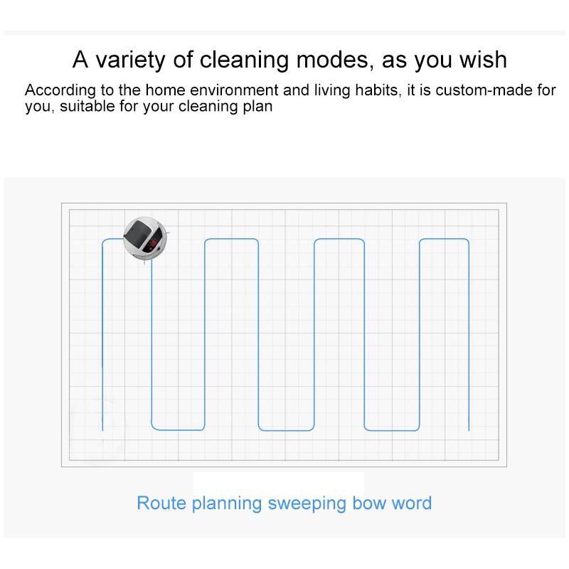 Smart Household Sweeping Robot - Efficient Cleaning - Grey Tristar Online