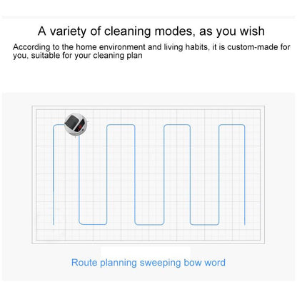 Smart Household Sweeping Robot - Efficient Cleaning - Grey Tristar Online