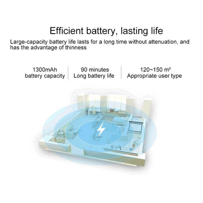 Smart Household Sweeping Robot - Efficient Cleaning - Grey Tristar Online