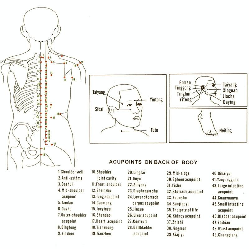 4-Piece Silicone Cupping Therapy Set For Body Massage - Blue Tristar Online