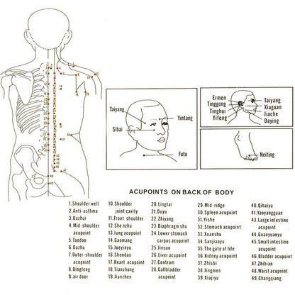4-Piece Silicone Cupping Therapy Set For Body Massage - Blue Tristar Online