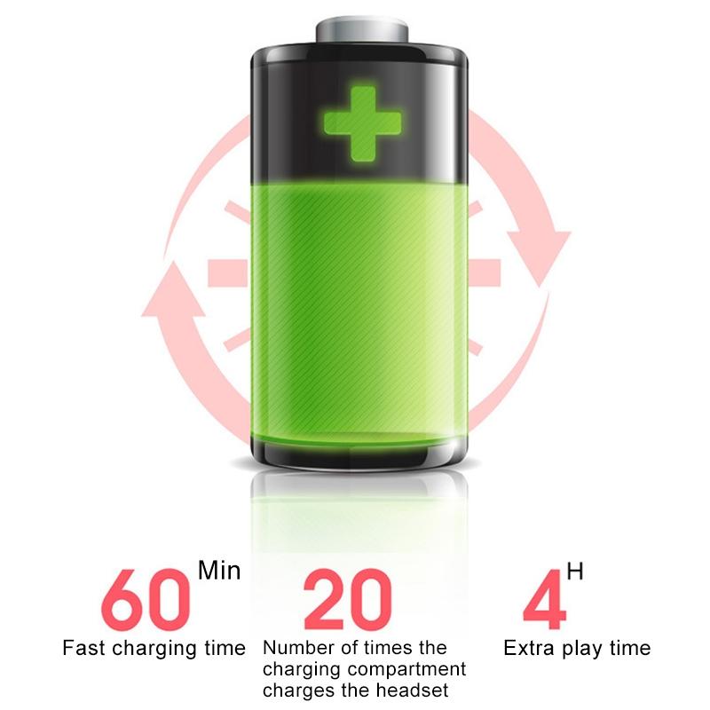 Wireless Bluetooth Earphones with 9d Sound and Charging Box - White Tristar Online