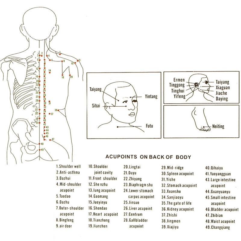 4-Piece Silicone Cupping Therapy Set For Body Massage - White Tristar Online