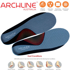 ARCHLINE Orthotics Insoles Balance Full Length Arch Support Pain Relief - EUR 40