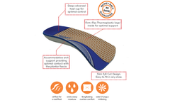 ARCHLINE 3/4 Slim Orthotics Plantar Fasciitis Insoles Balance Support Relief - EUR 37