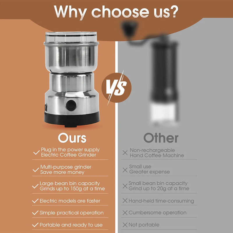Multipurpose Electric Coffee Bean Grinder Tristar Online