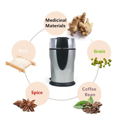 Electric Coffee Grinder & Coffee Maker Tristar Online
