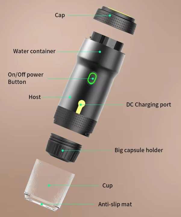 Green 3-in-1 Portable Electric Espresso Maker - Rechargeable Travel Coffee Machine for Capsules & Ground Coffee Tristar Online