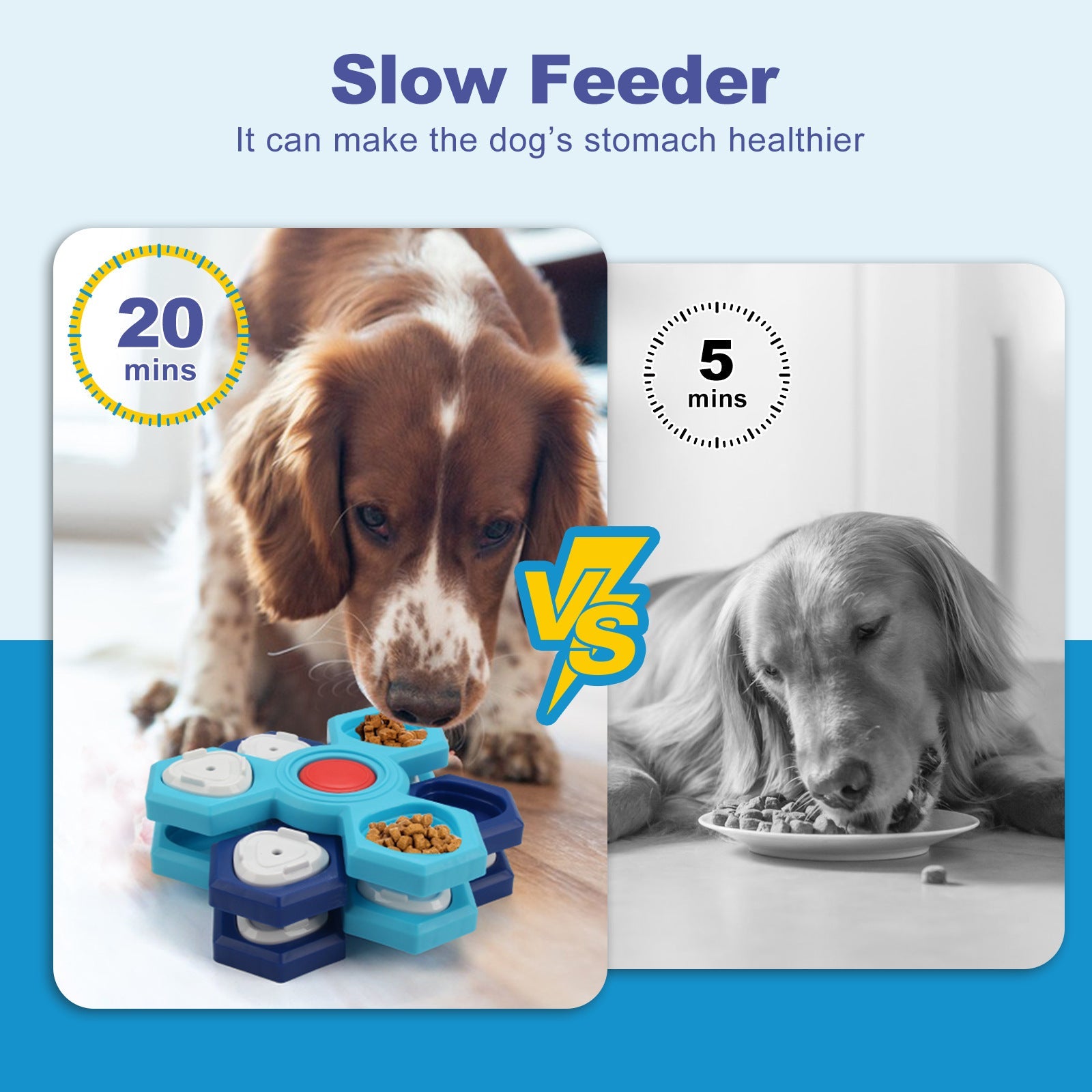 2Pcs Interactive Dog Puzzle Toy - 4 Spinning Layers Treat Dispensing Feeder for Mental Stimulation Tristar Online
