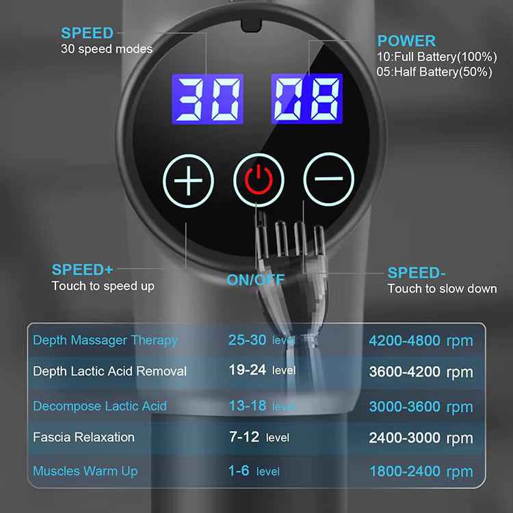 Carbon Fiber Deep Tissue Percussion Massage Gun - 30 Speeds, 6 Heads, Type-C Charging Tristar Online