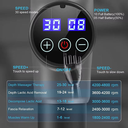 Carbon Fiber Deep Tissue Percussion Massage Gun - 30 Speeds, 6 Heads, Type-C Charging Tristar Online