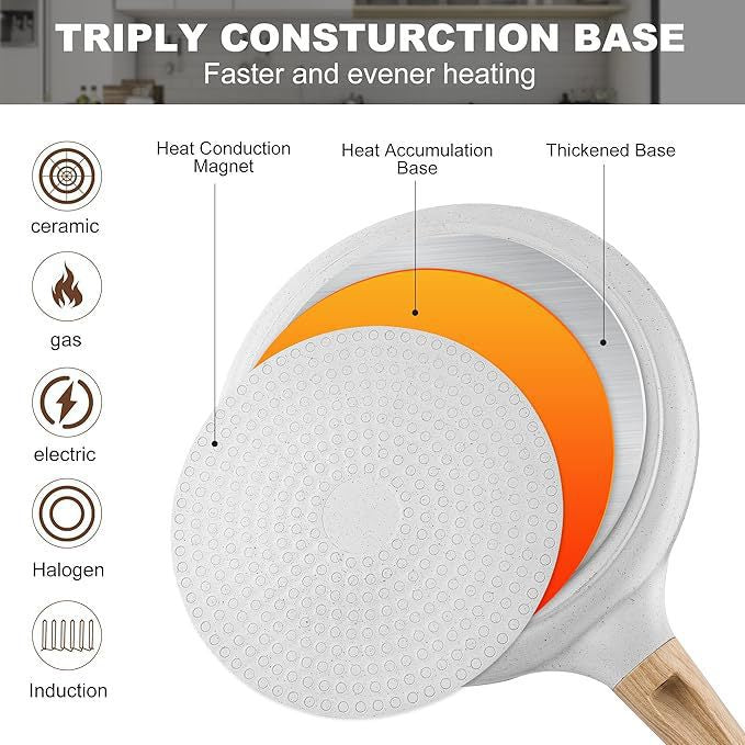 White 24cm Non-Stick Crepe Pan - Versatile Flat Skillet for Pancakes, Omelettes & Tortillas Tristar Online