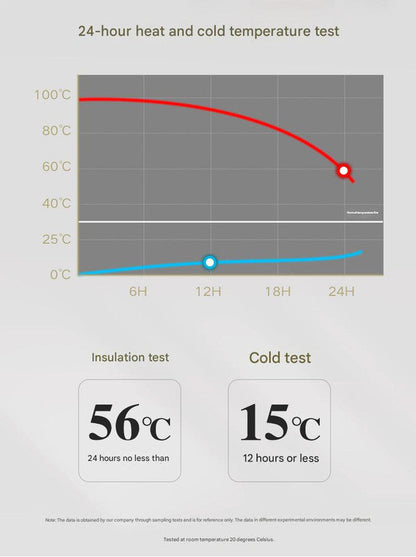 1000ml Red thermos bottle with wooden handle, double-layer glass liner coffee pot, suitable for hot and cold drinks Tristar Online